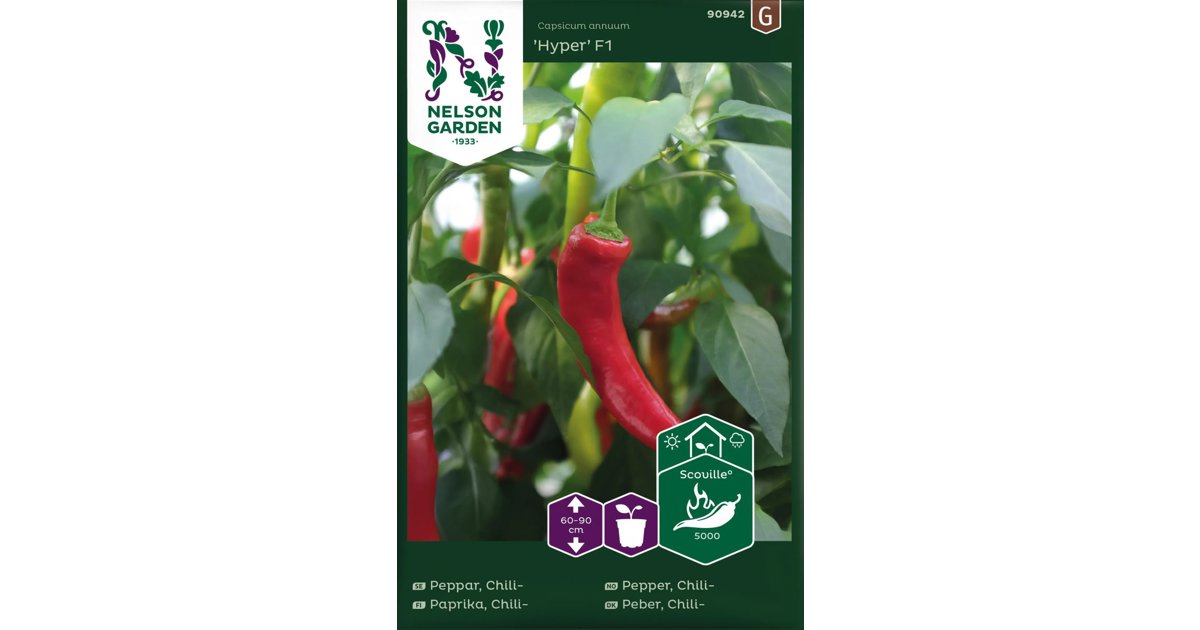 Chilipeppar Hyper F1